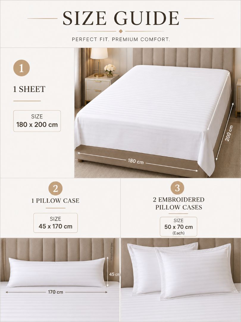 Premium Quality Fitted Sheet and Pillowcase Set of 4 Pcs size 2 pillow cases size 50x70 cm , 1 pillow case 45x170 cm 180x200 cm.